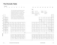 The Secret Life of the Periodic Table