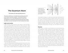 The Secret Life of the Periodic Table