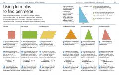 How to be Good at Maths
