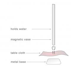 Vaza magnetica - Gold