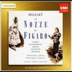 Le Nozze Di Figaro