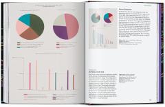 Information Graphics