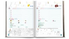 Caiet de scriere pentru clasa I