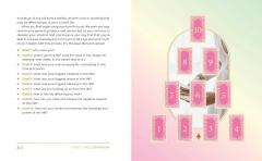 Tarot Card Companion