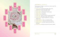 Tarot Card Companion