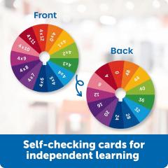 Set activitati educative - Rotita cu tabla inmultirii