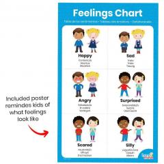 Cuburi pentru conversatii - Invata totul despre emotii