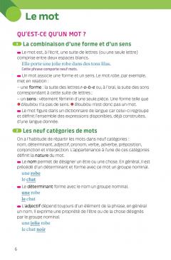 Bescherelle - Grammaire