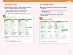 Bescherelle - Orthographe