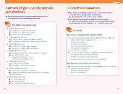 Bescherelle - Orthographe