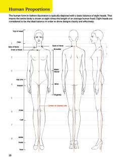 Fashion Illustration Techniques