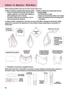 Fashion Illustration Techniques