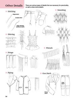 Fashion Illustration Techniques