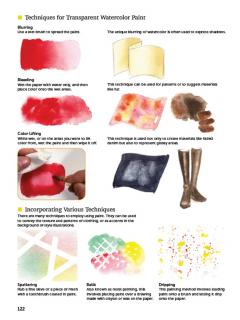 Fashion Illustration Techniques