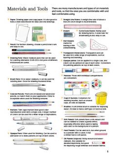 Fashion Illustration Techniques