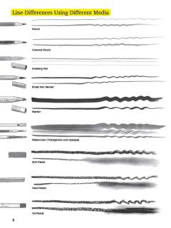 Fashion Illustration Techniques
