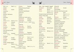 School Spelling Dictionary