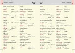 School Spelling Dictionary