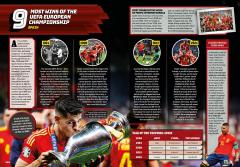 Guinness World Records Football Edition 2026