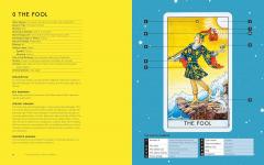 The Big Book of Tarot Symbols