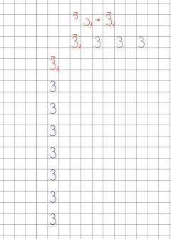 Cifrele - Matematica. Caiet de scriere pentru clasa pregatitoare