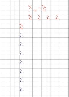 Cifrele - Matematica. Caiet de scriere pentru clasa pregatitoare