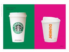 The Meaning of Branded Objects