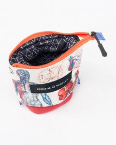 Geanta telescopica - Vascular