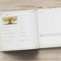 Arborele genealogic al familiei noastre