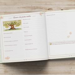 Arborele genealogic al familiei noastre