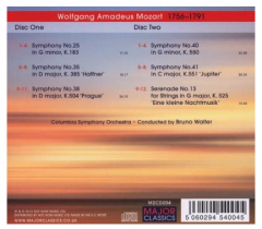 Mozart: Symphonies Nr. 25, 35, 38, 40 and 41