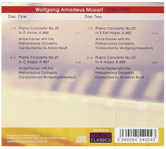 Mozart - Favorite Piano Concertos