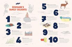 The Traveler's Atlas of the World