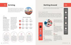 Best Bike Rides Japan