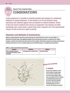 How to Draw Sci-Fi Fantasy Mecha