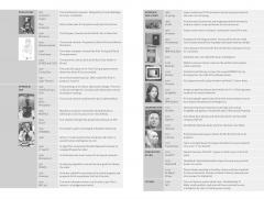 The Shortest History of AI