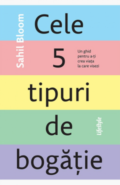 Cele 5 tipuri de bogatie