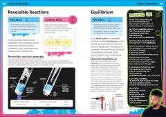 Rapping Up Chemistry