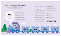 The Science of Reading