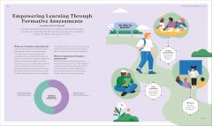 The Science of Reading