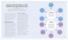 The Science of Reading