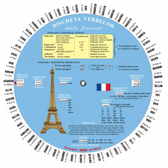Discheta - Conjugarea verbelor in Limba Franceza