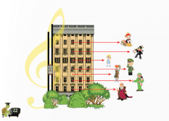 Povestea notelor continua