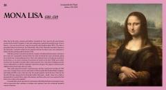 The Female Body in Art