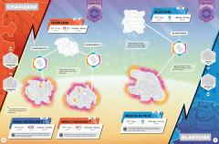 Pokemon Mega Evolutions Sticker Book