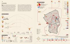 Ancient Rome: Infographics