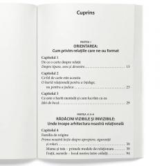 Harta relatiilor tale