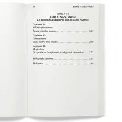 Harta relatiilor tale