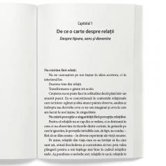 Harta relatiilor tale