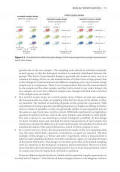 Statistics and Data Handling for Biologists